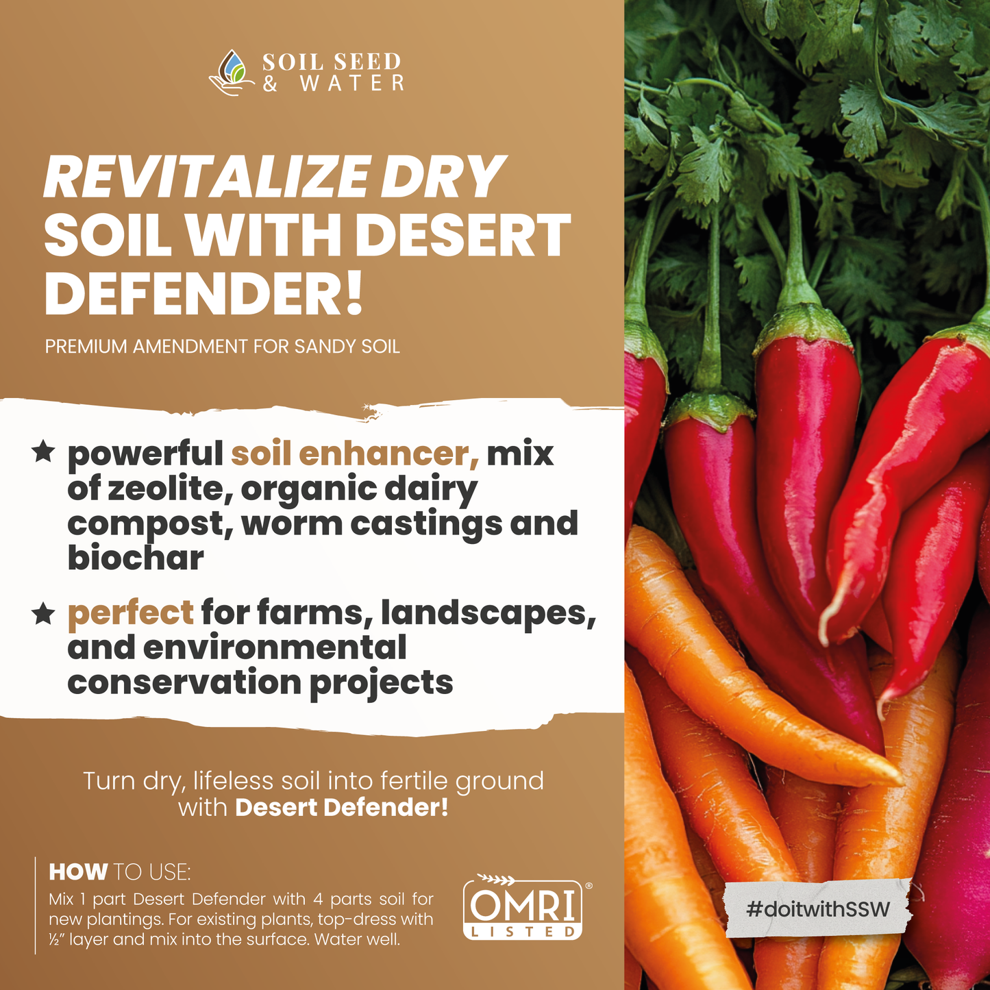 Dessert Defender: Drought Resilience Soil Amendment