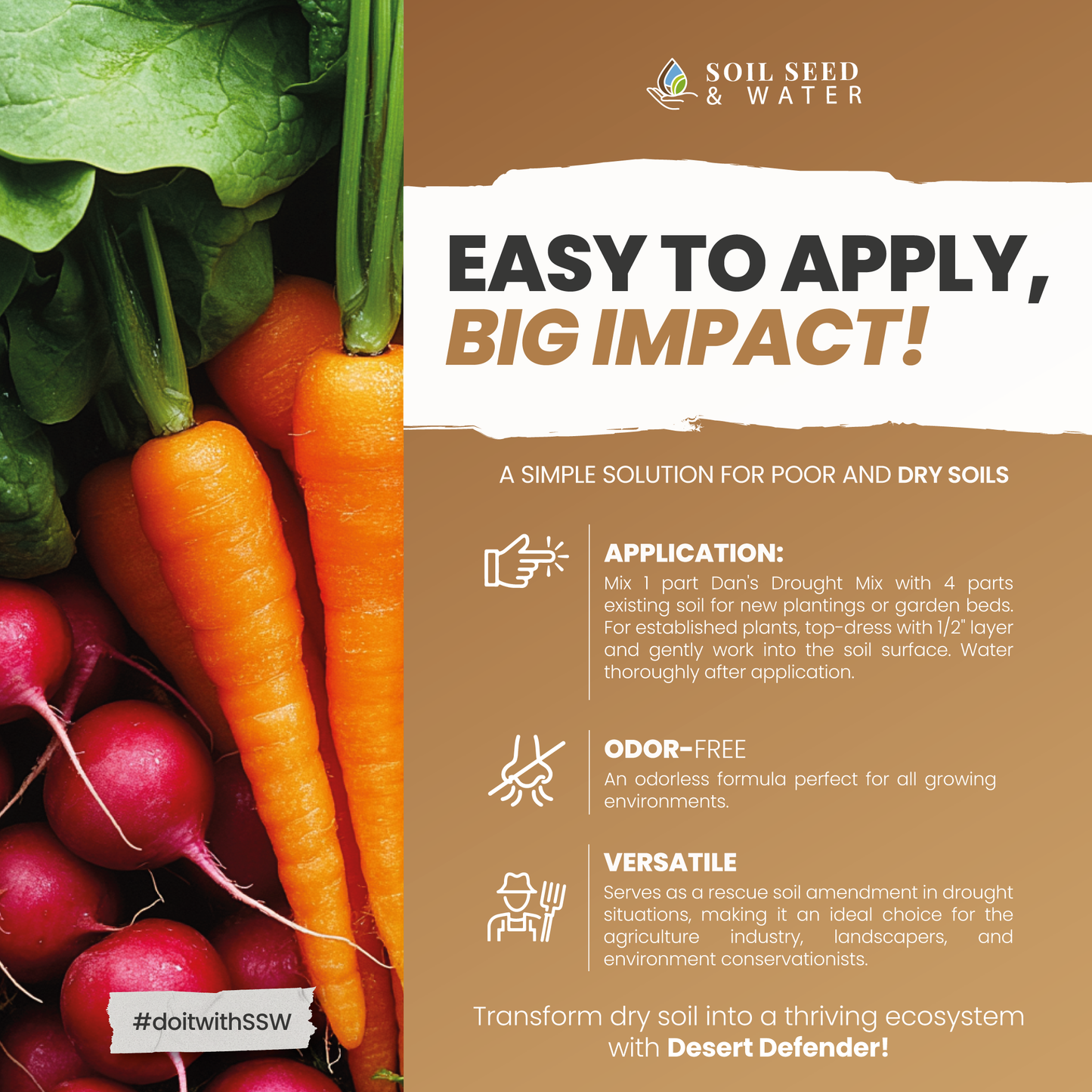Dessert Defender: Drought Resilience Soil Amendment
