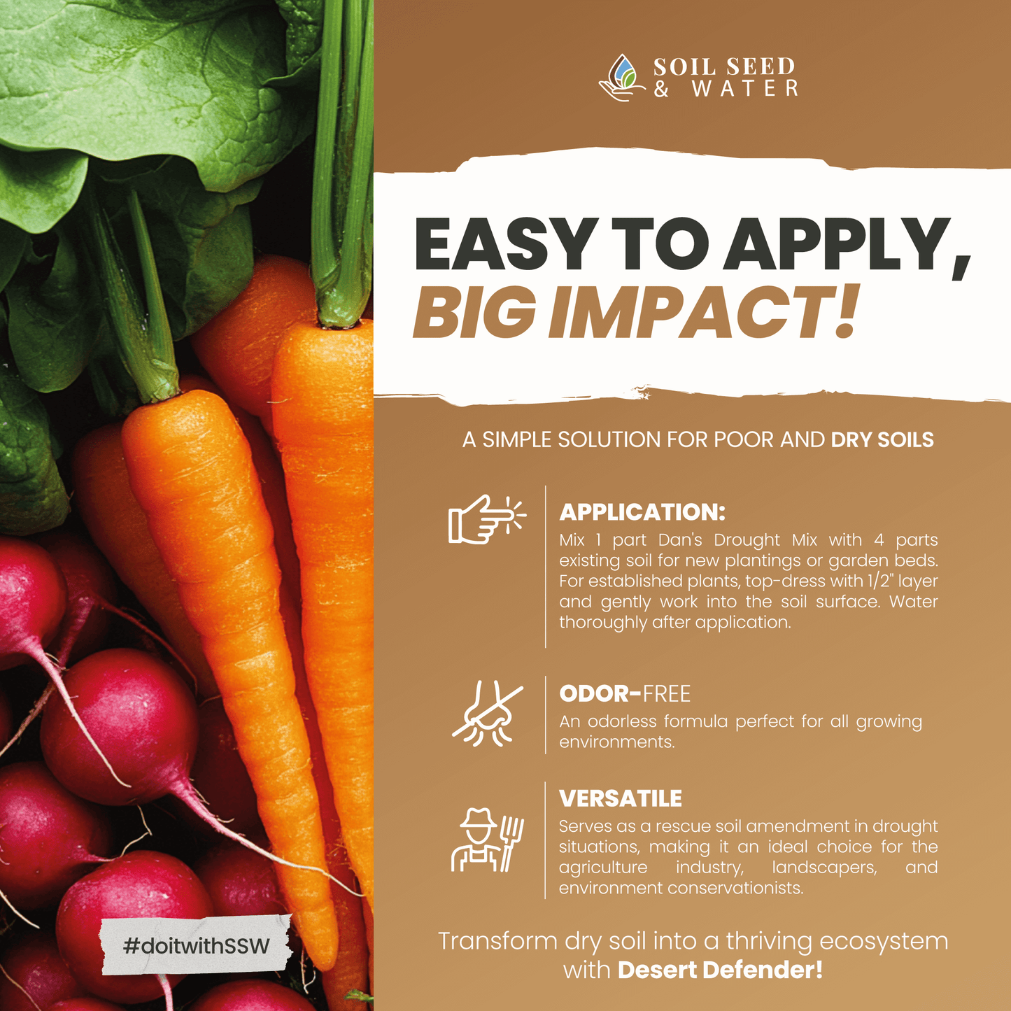 Dessert Defender: Drought Resilience Soil Amendment