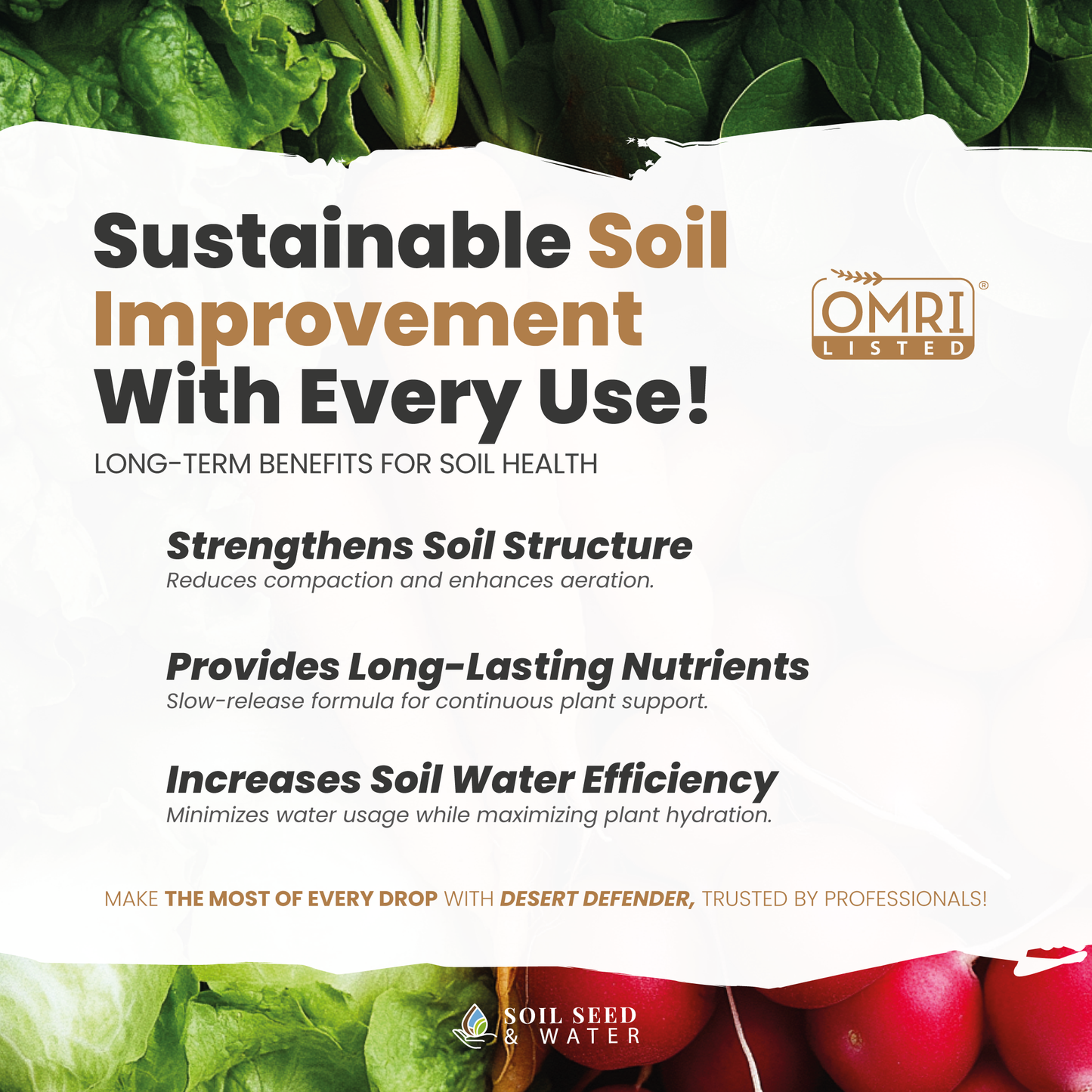 Dessert Defender: Drought Resilience Soil Amendment